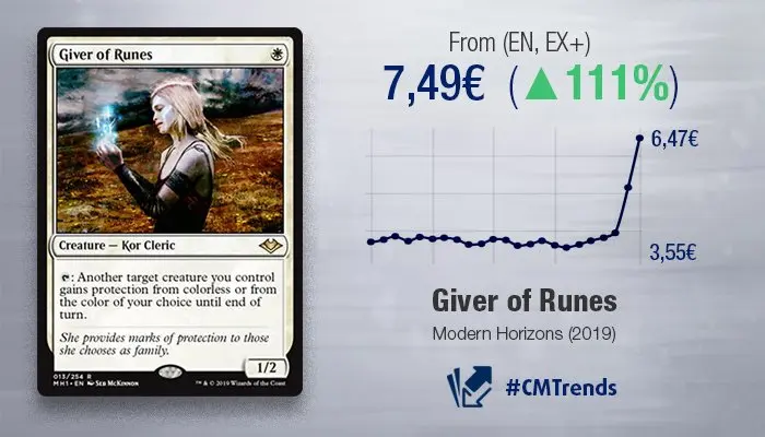 Giver of Runes CM Price Trend