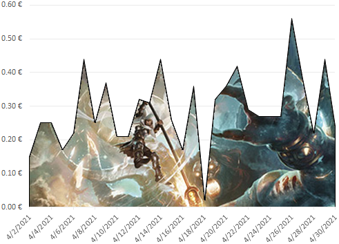 Deicide still flies under the radar but is slowly getting more expensive