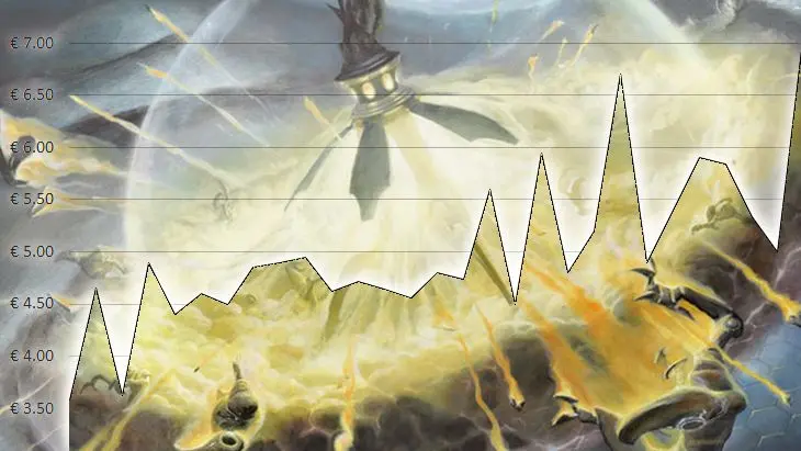 engineered explosives