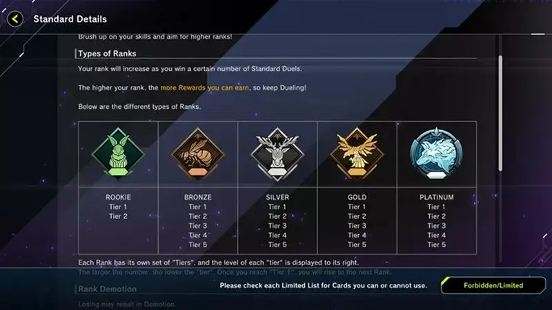 ranks