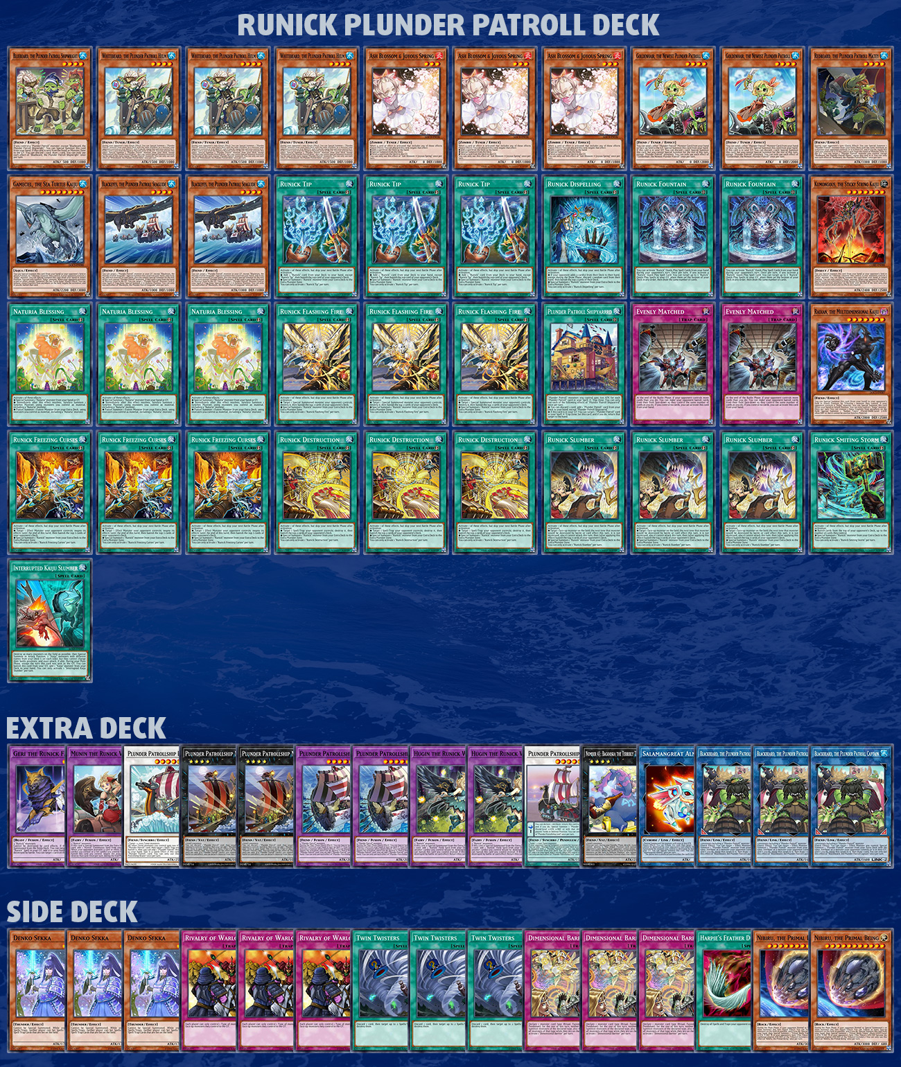 Deck Spotlight Runick Plunder Patroll