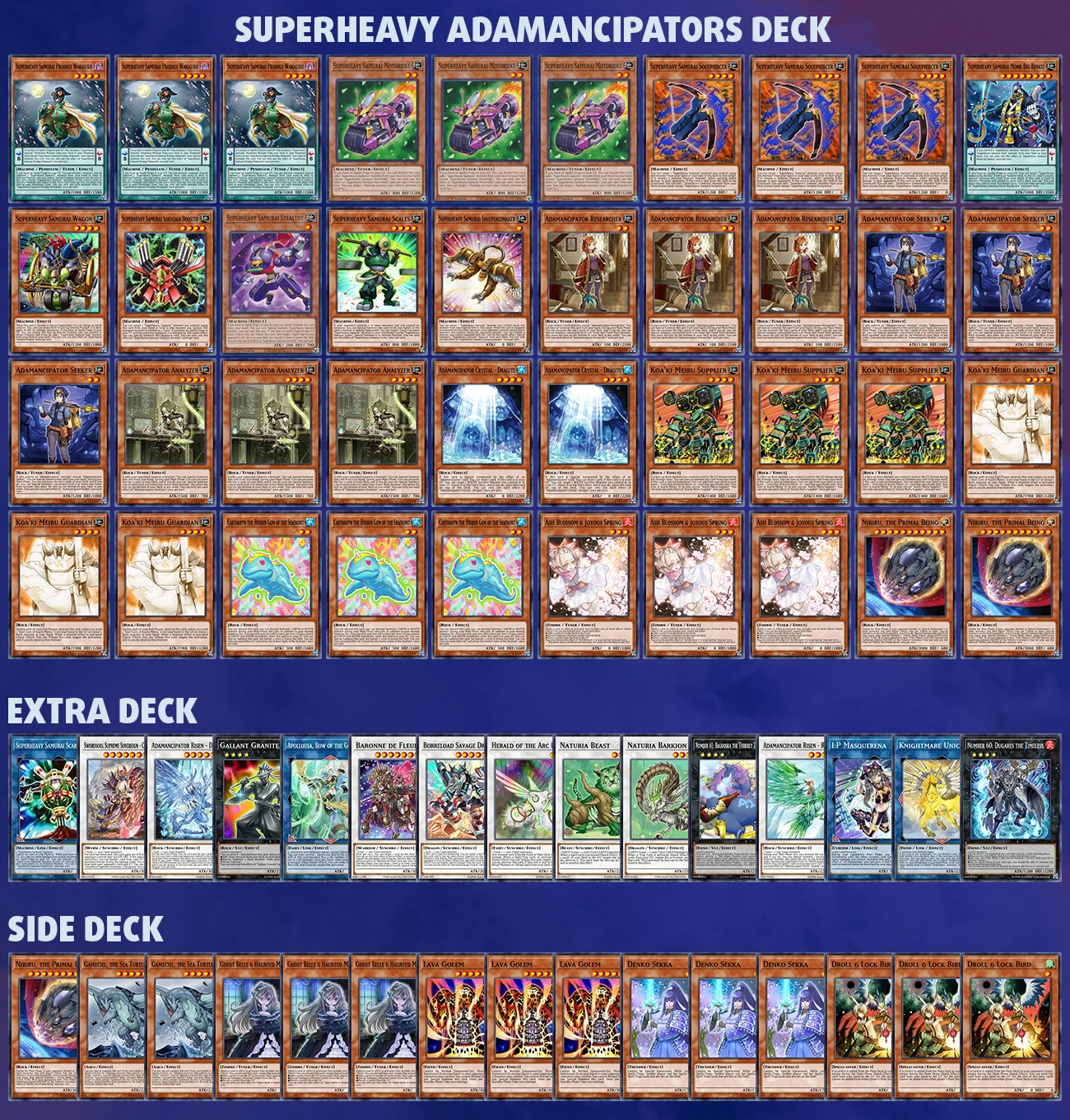 Deck Spotlight: Superheavy Adamancipators