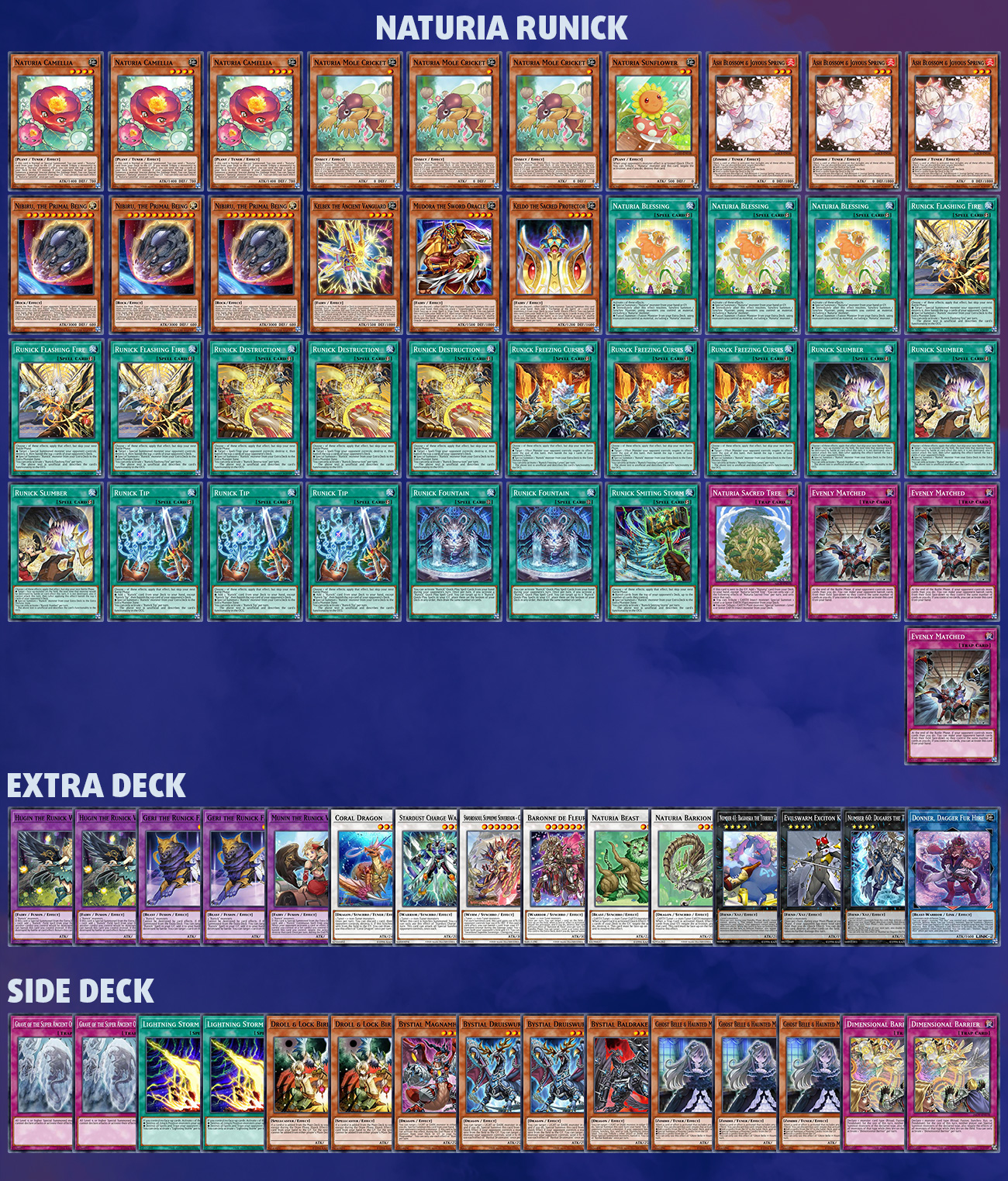 Lots of Lists: Where Does Runick Go from Here?