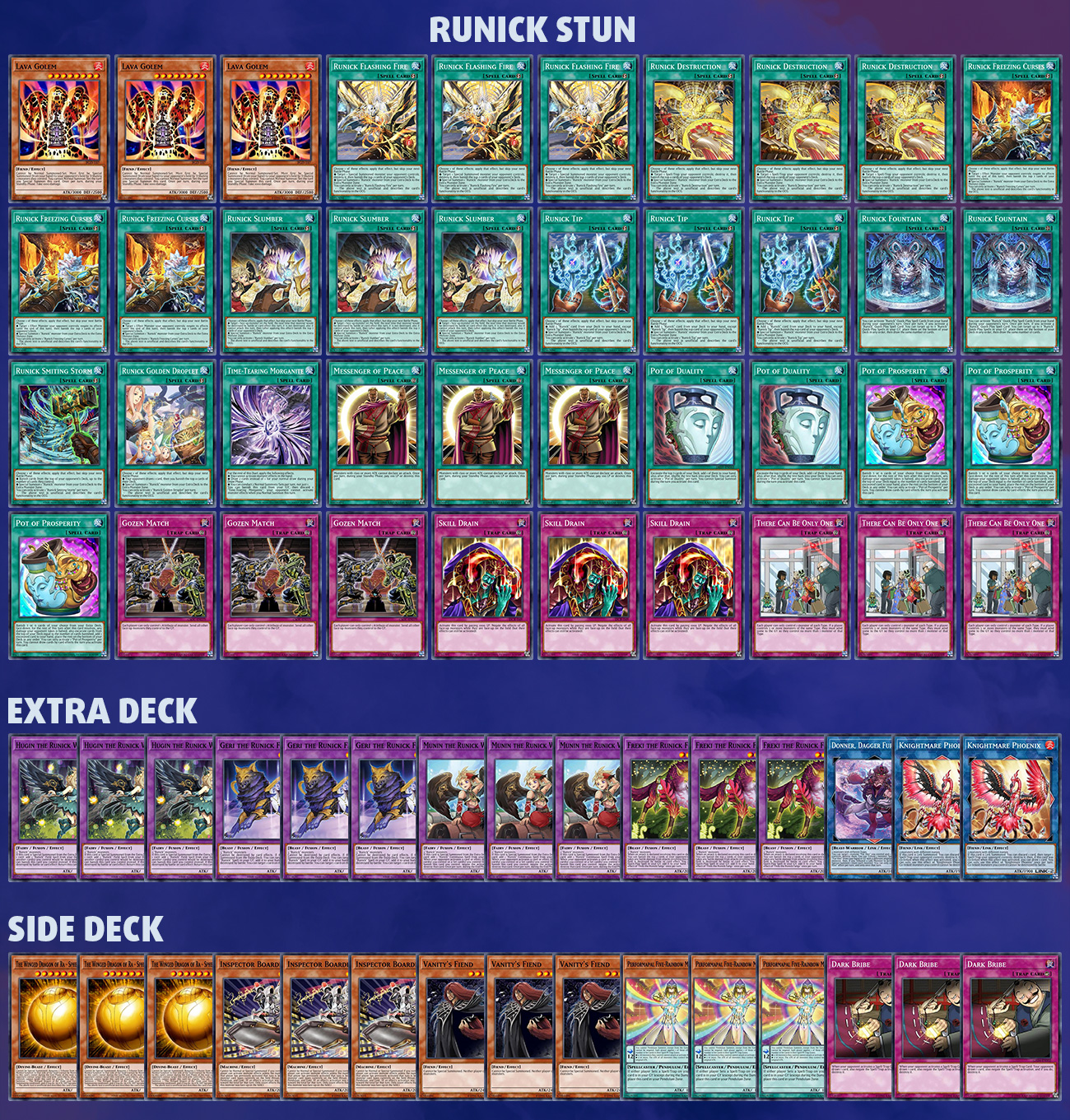 Lots of Lists: Where Does Runick Go from Here?