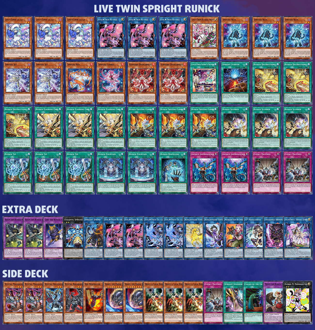 Lots of Lists: Where Does Runick Go from Here?