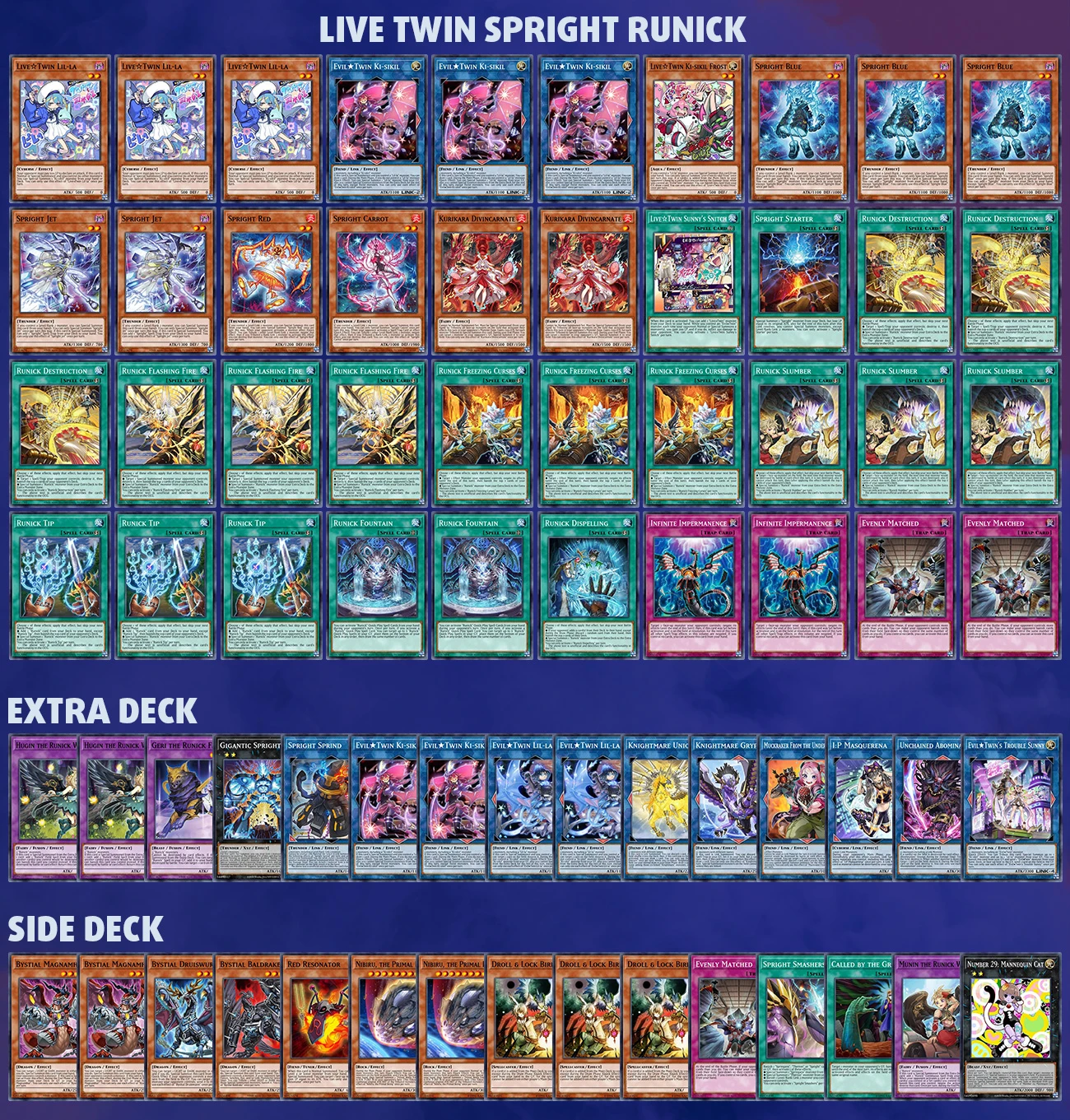Lots of Lists: Where Does Runick Go from Here?