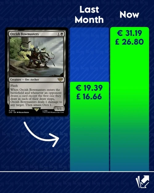 bowmasters price