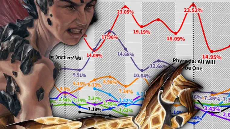 Stealing Wins In Pauper Is SO Satisfying 🔥, Burn, Pauper