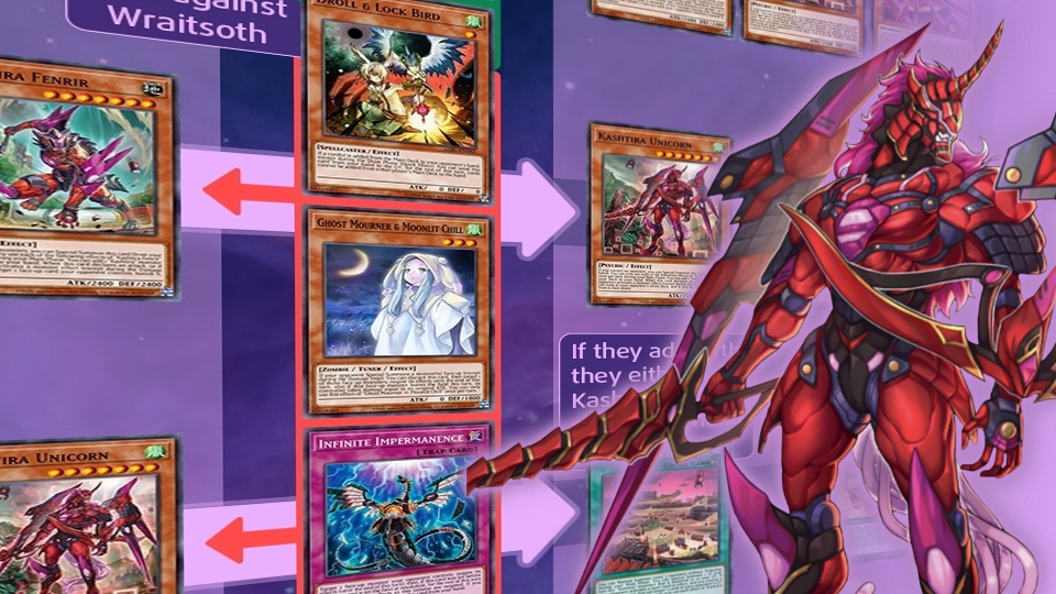 YuGiFlow How to Stop Kashtira