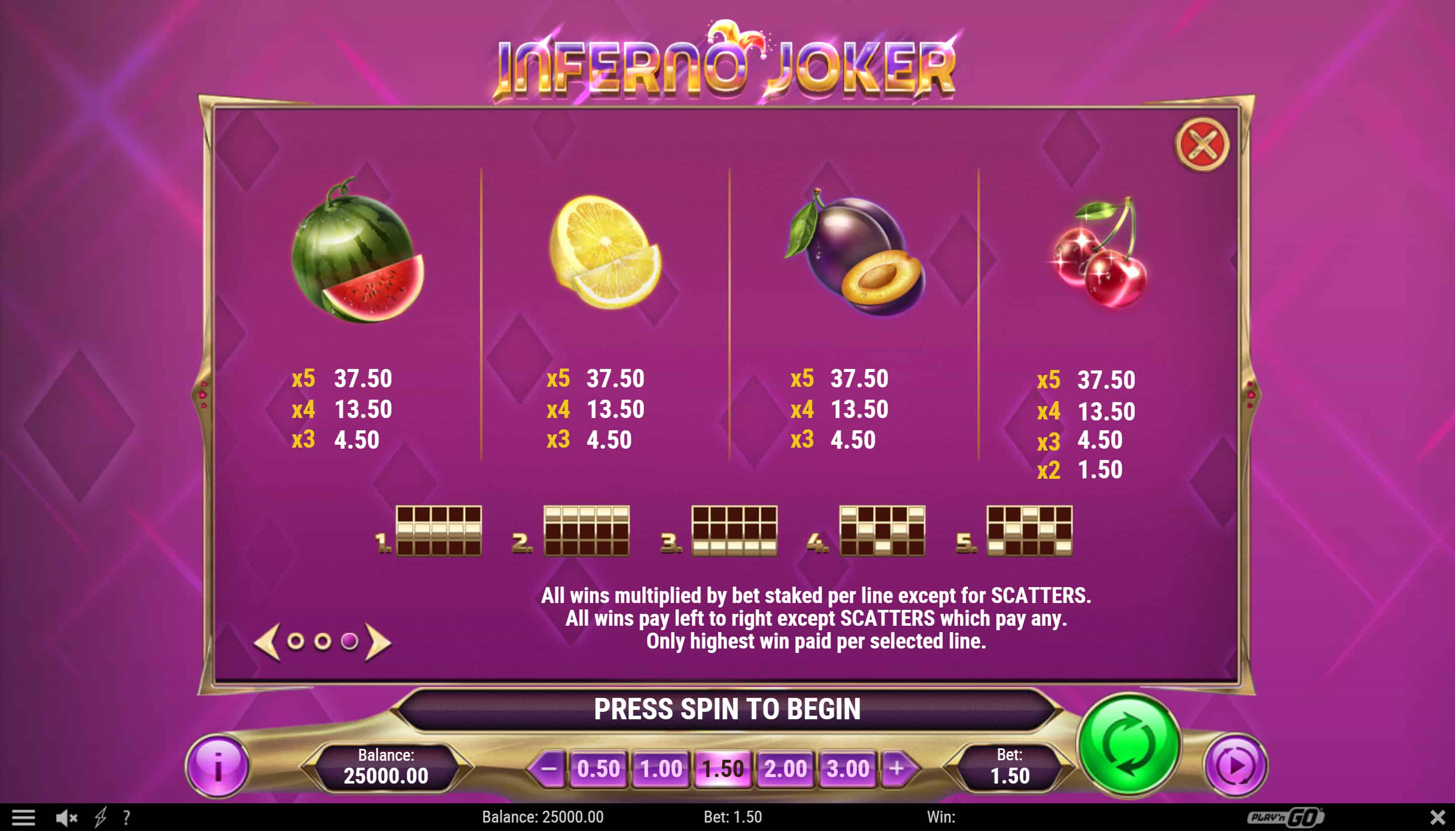 Inferno Joker bonos y símbolos