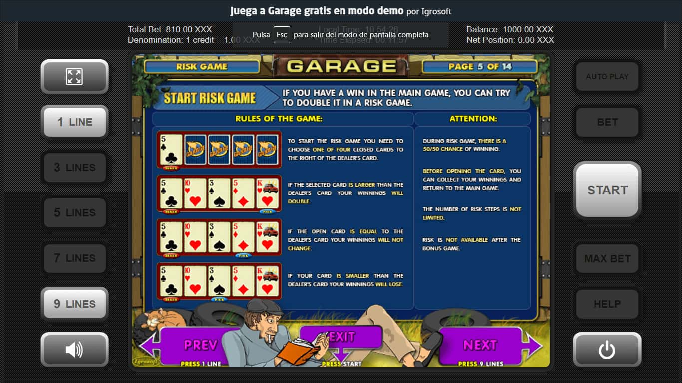 Garage Tabla de pagos