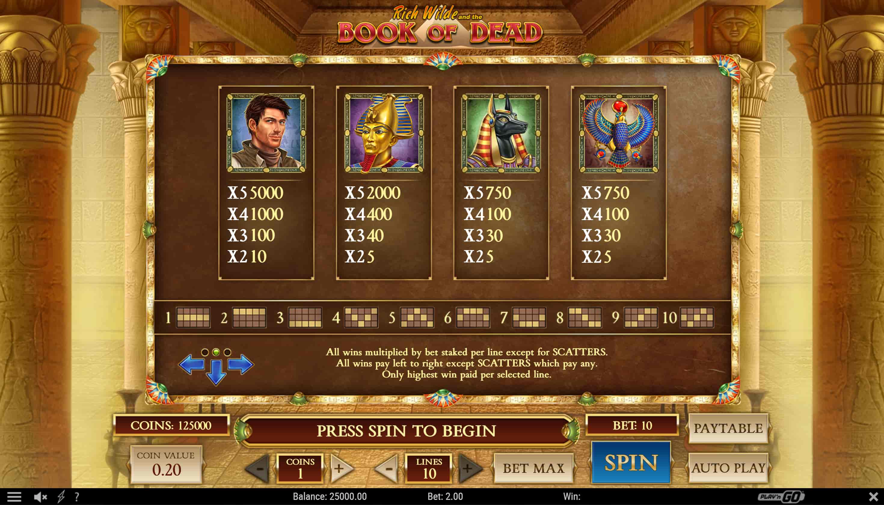 Book of dead tabla de pagos