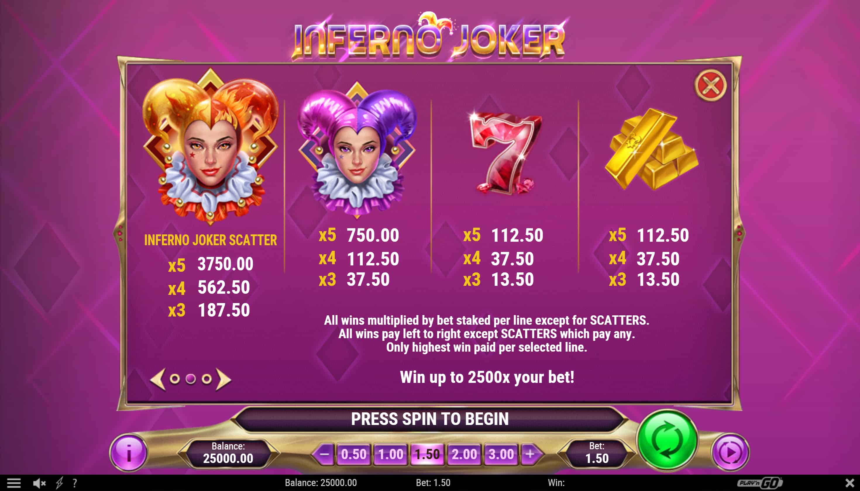 Inferno Joker Métodos de pago