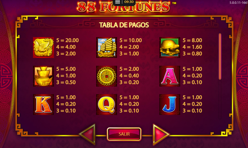 88 Fortunes Tabla de Pagos