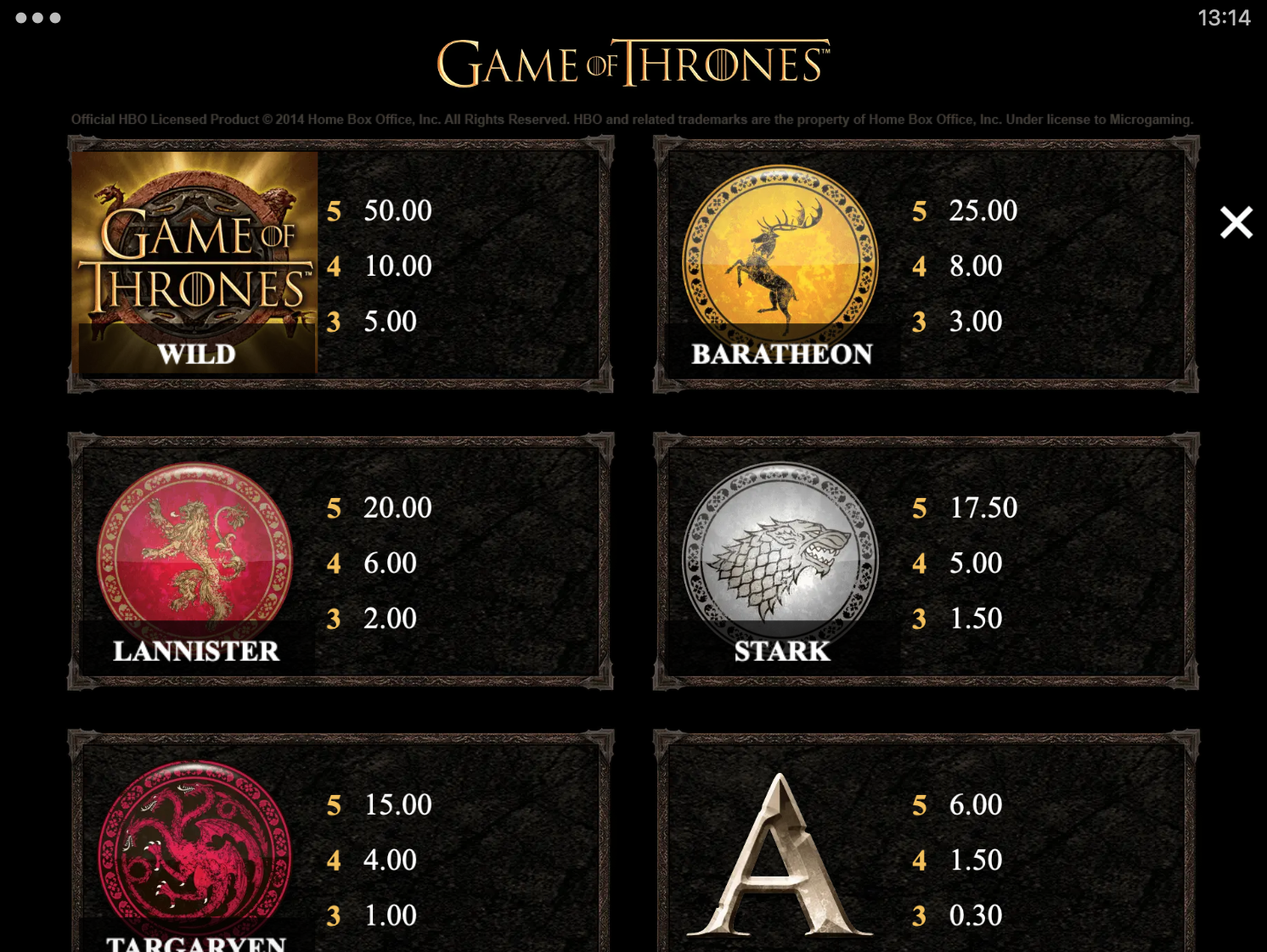 Tabla de pagos de Game of Thrones Tragamonedas