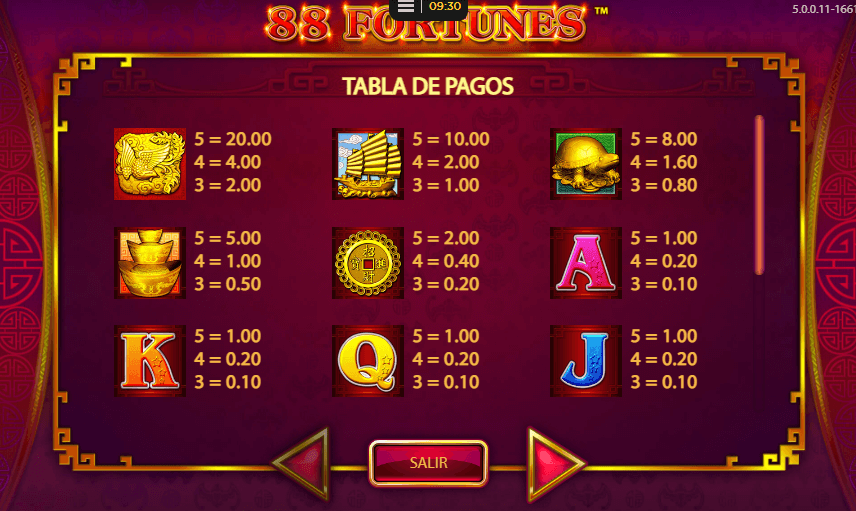 88 Fortunes Tabla de pagos.png