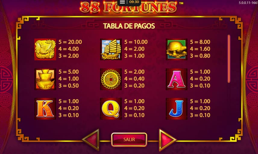 88 Fortunes Tabla de pagos