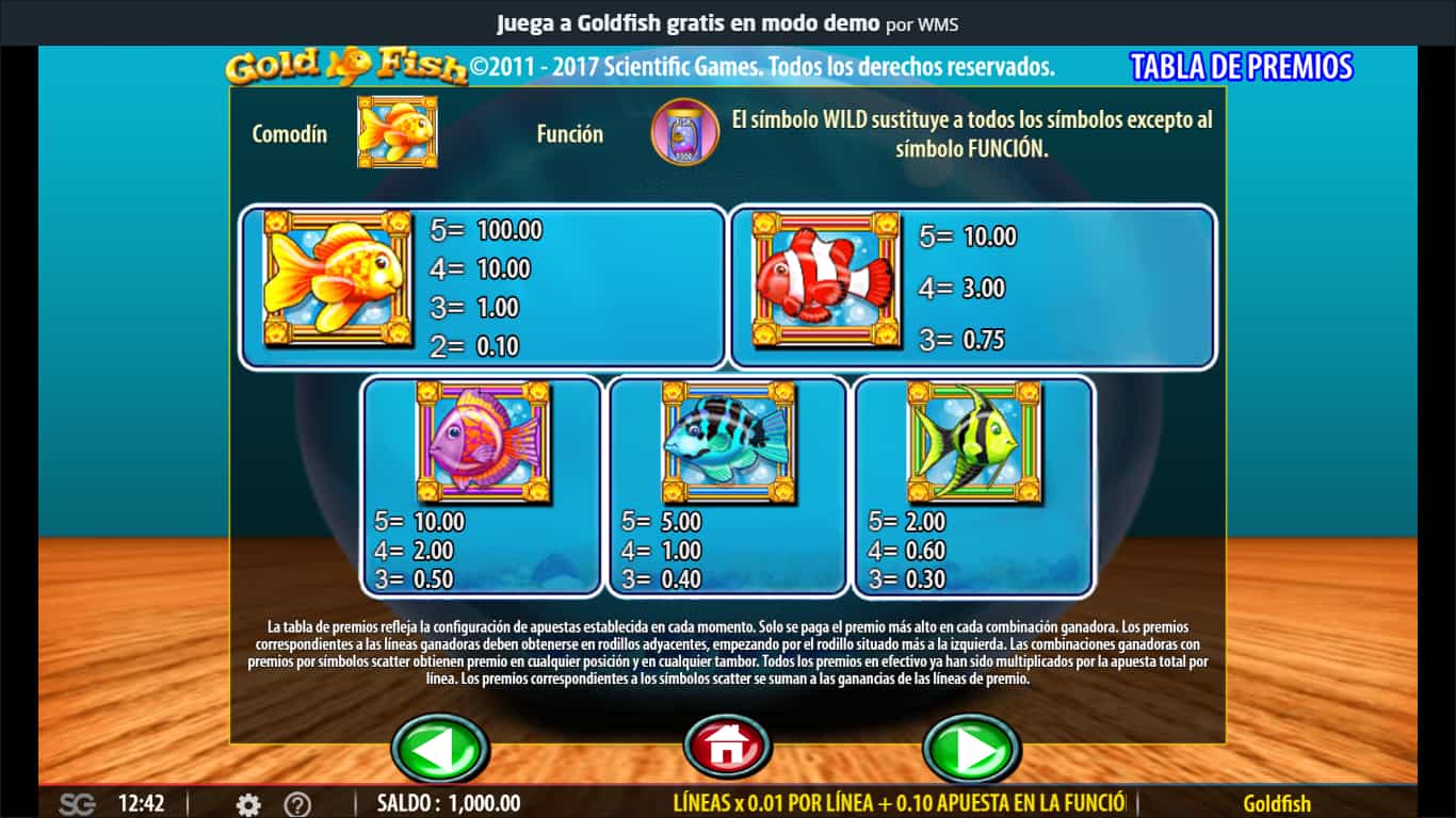 Tabla de pagos Goldfish tragamonedas
