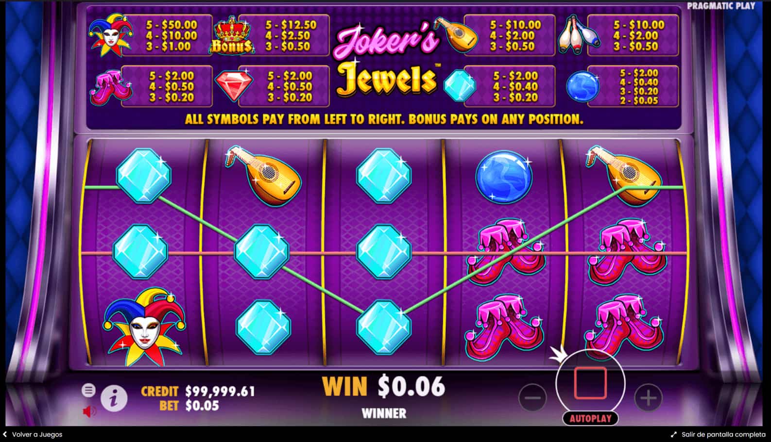 Jokers Jewels Bonus