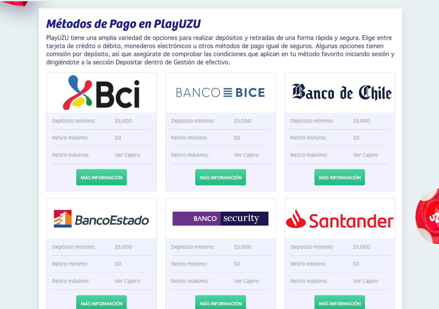 PlayUzu Métodos de pago Chile.png