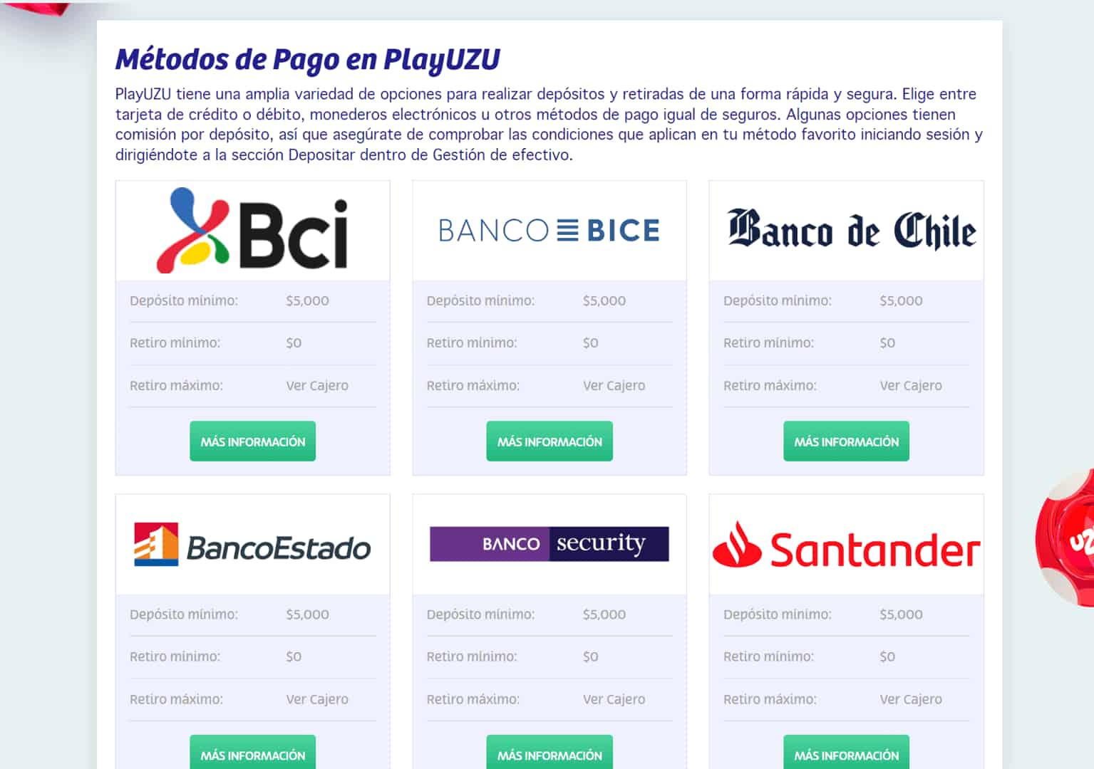 PlayUzu Métodos de pago Chile