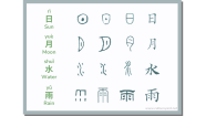 Culture Yard What Are The Six Types Of Chinese Characters 