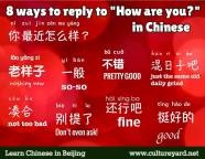 Culture Yard How To Ask and Answer How Are You In Chinese