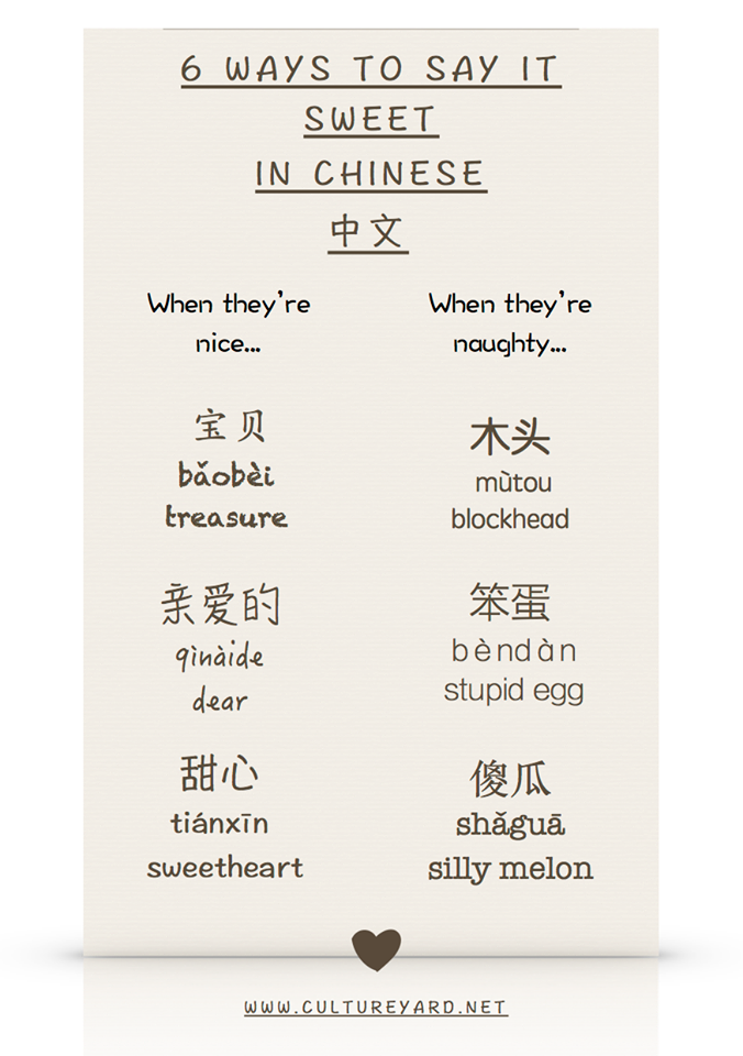 Culture Yard 6 Terms Of Endearment In Chinese