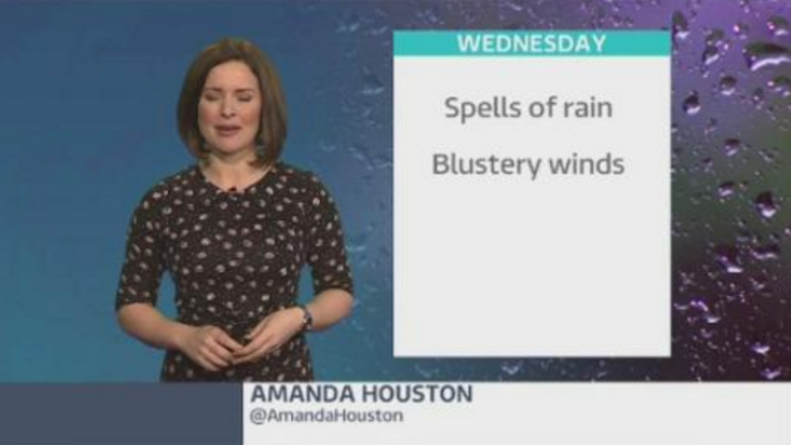 West Midlands Weather: Unsettled Day With Gusty Winds | ITV News Central