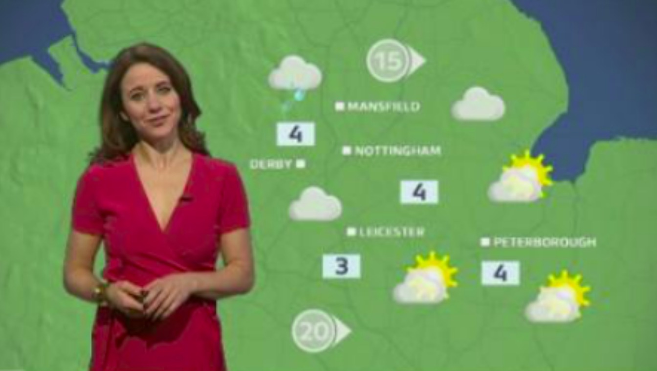 East Midlands Weather: Cloudy With Bright Spells | ITV News Central