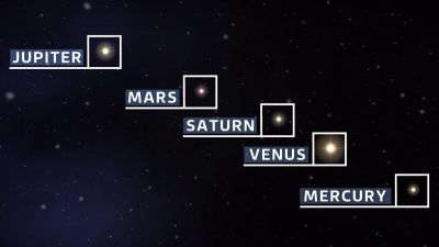 first 5 planets