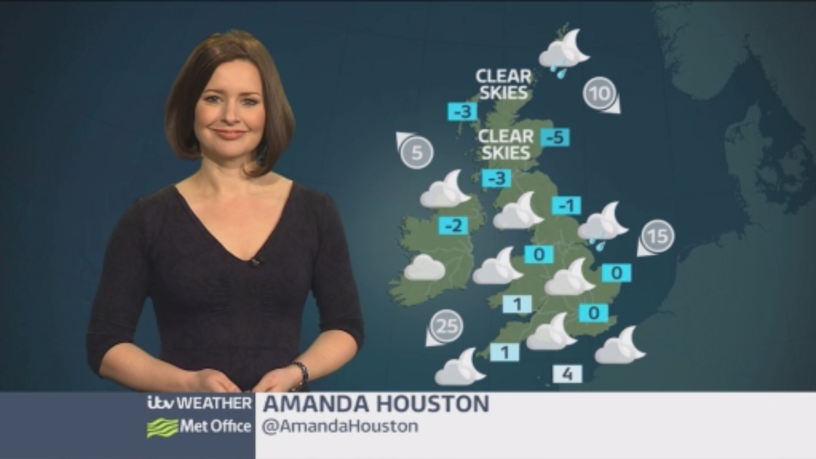 Gorgeous winter sunshine for many | ITV News