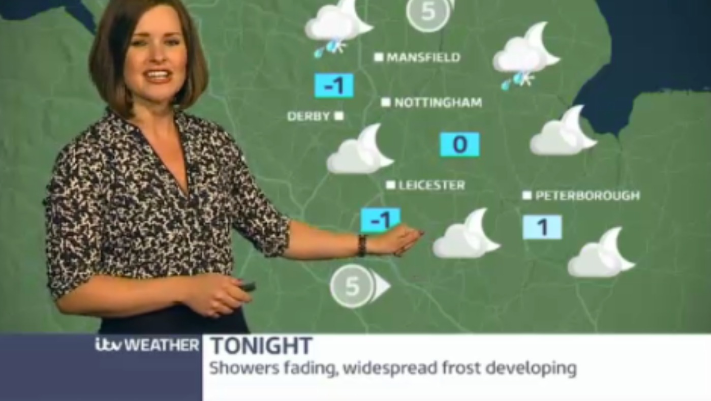 East Midlands weather: Showers dying out | ITV News Central