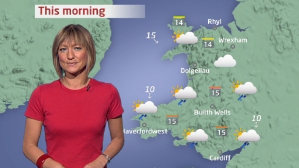 Friday morning's weather a mixed start ITV News Wales
