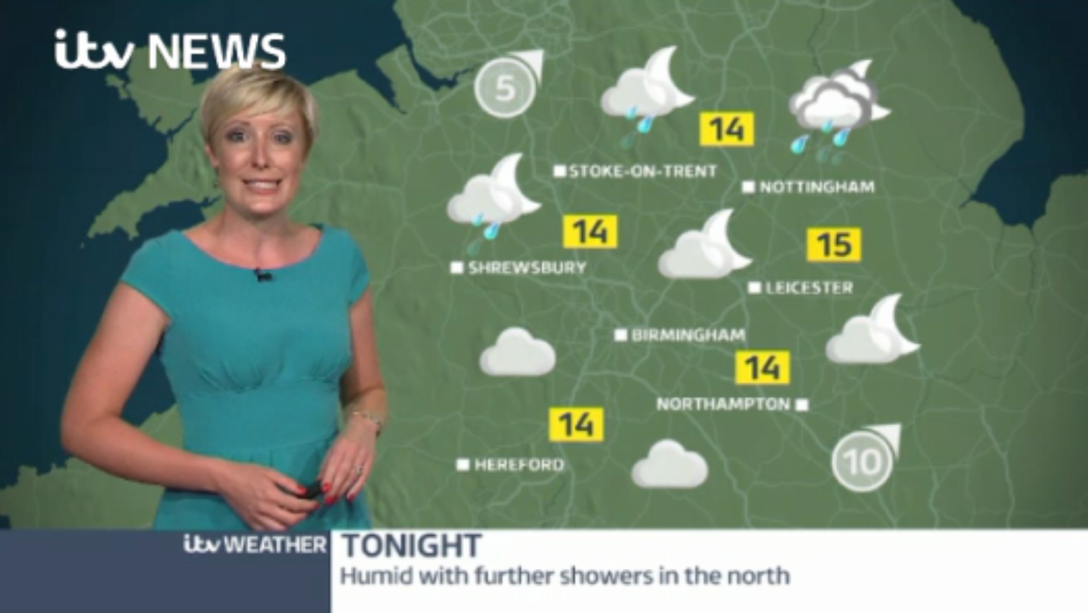 Midlands Weather: Scattered heavy showers | ITV News Central