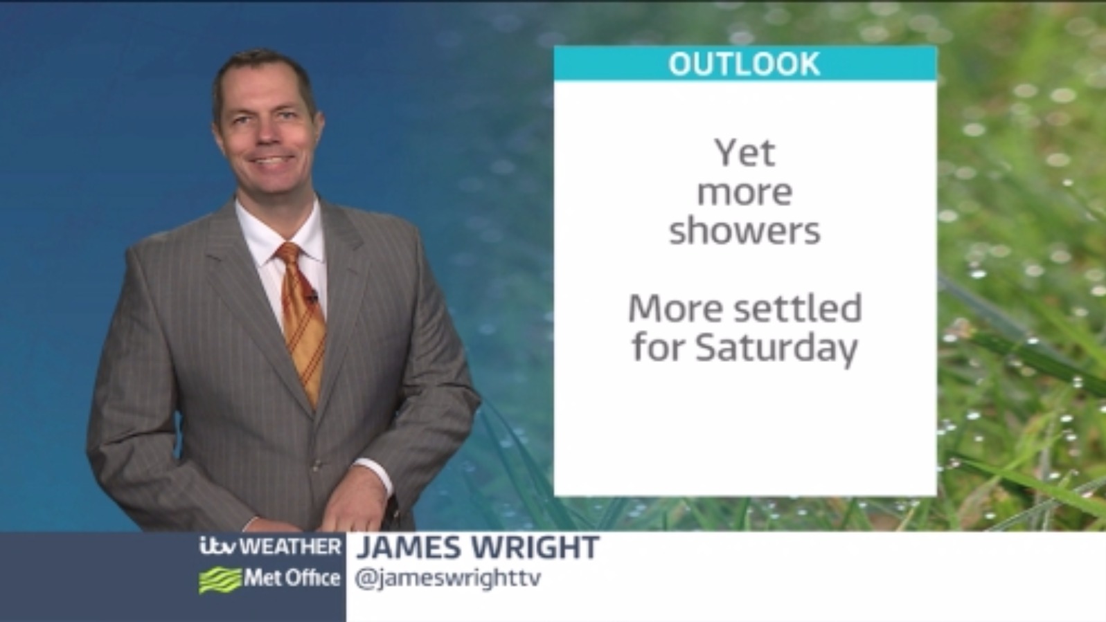 Mostly cloudy with heavy showers on the horizon | ITV News West Country