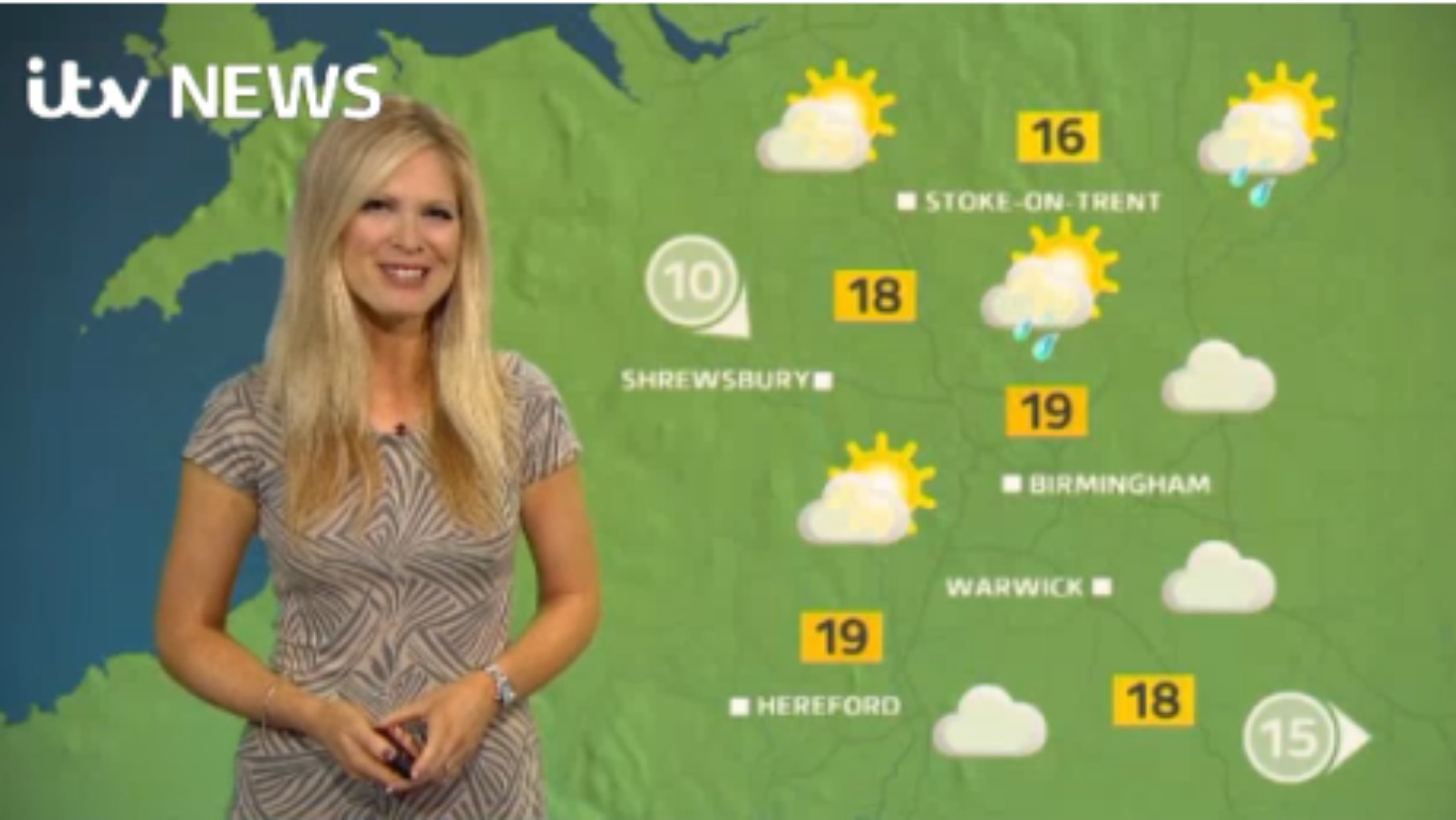 West Midlands Weather: Cloudy with some rain | ITV News Central