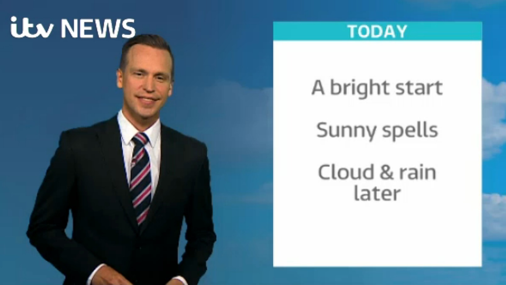 Sunday morning's forecast for the Meridian region | ITV News Meridian