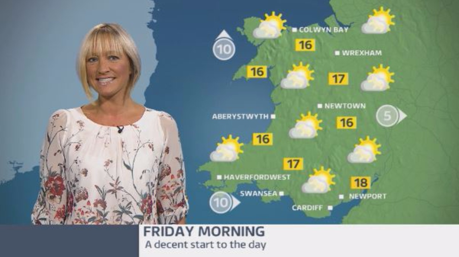 Wales Weather Some sunshine at last! ITV News Wales