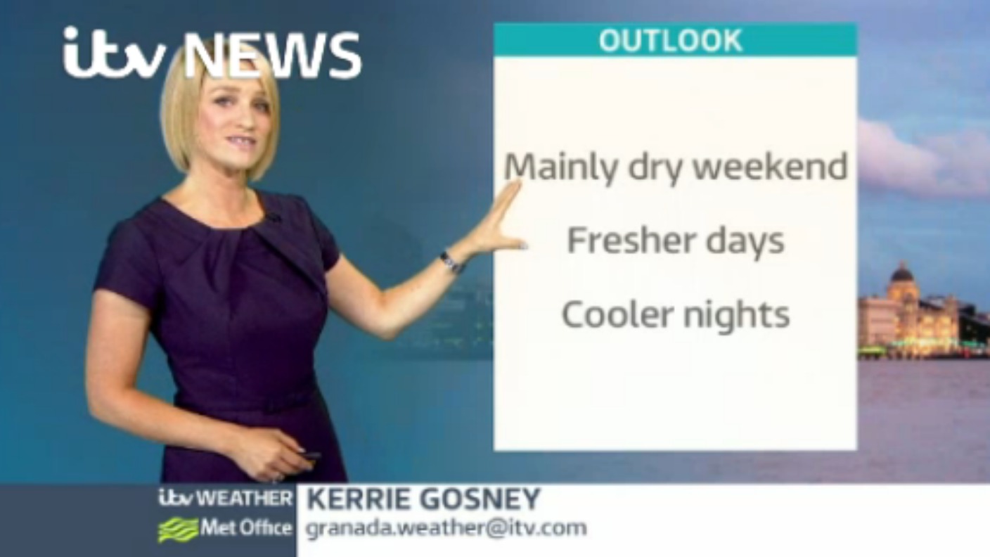 Latest Forecast With Kerrie Itv News Granada