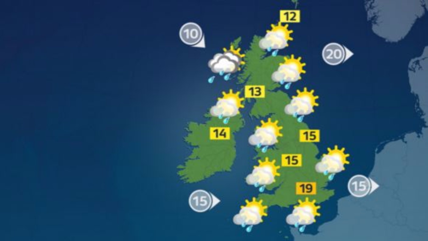 Sunshine and showers across the UK ITV News
