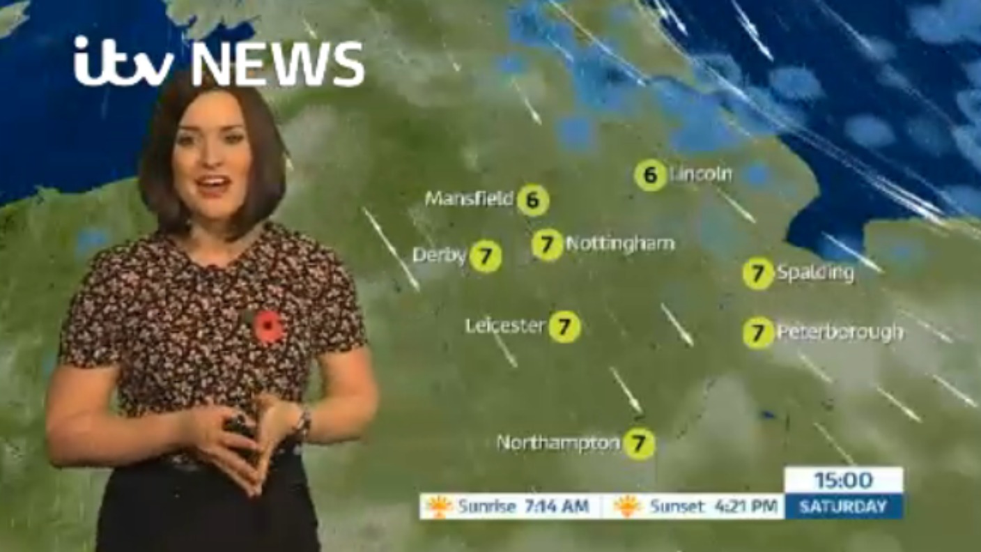 East Midlands Weather: Cold and windy with showers | ITV News Central