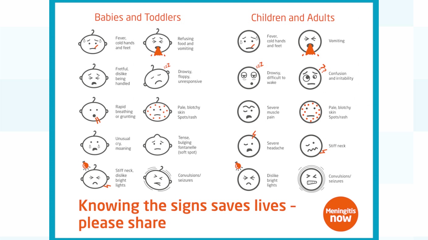 Meningitis What Are The Symptoms ITV News Calendar   ImportedImage177220 Header