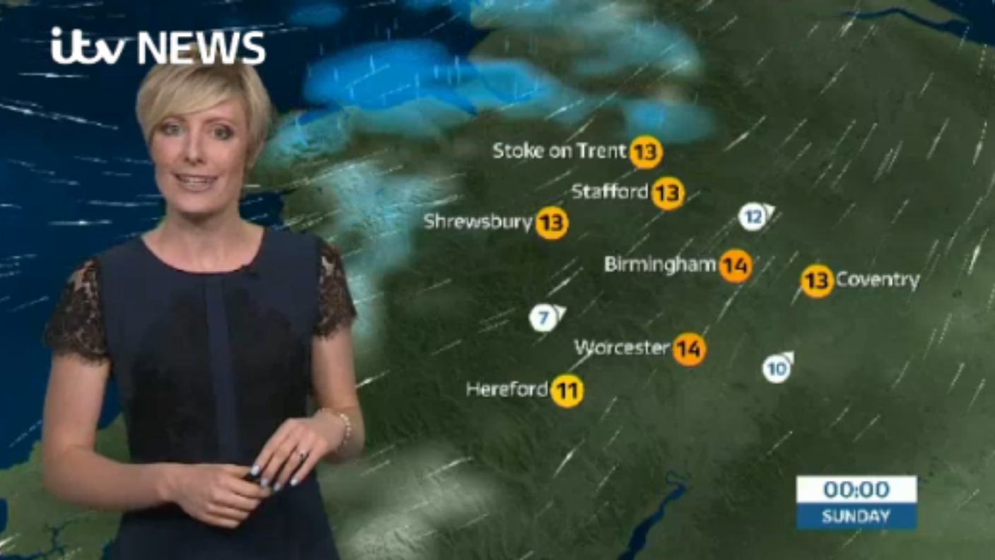 West Midlands Weather: Showers easing, becoming dry | ITV News Central