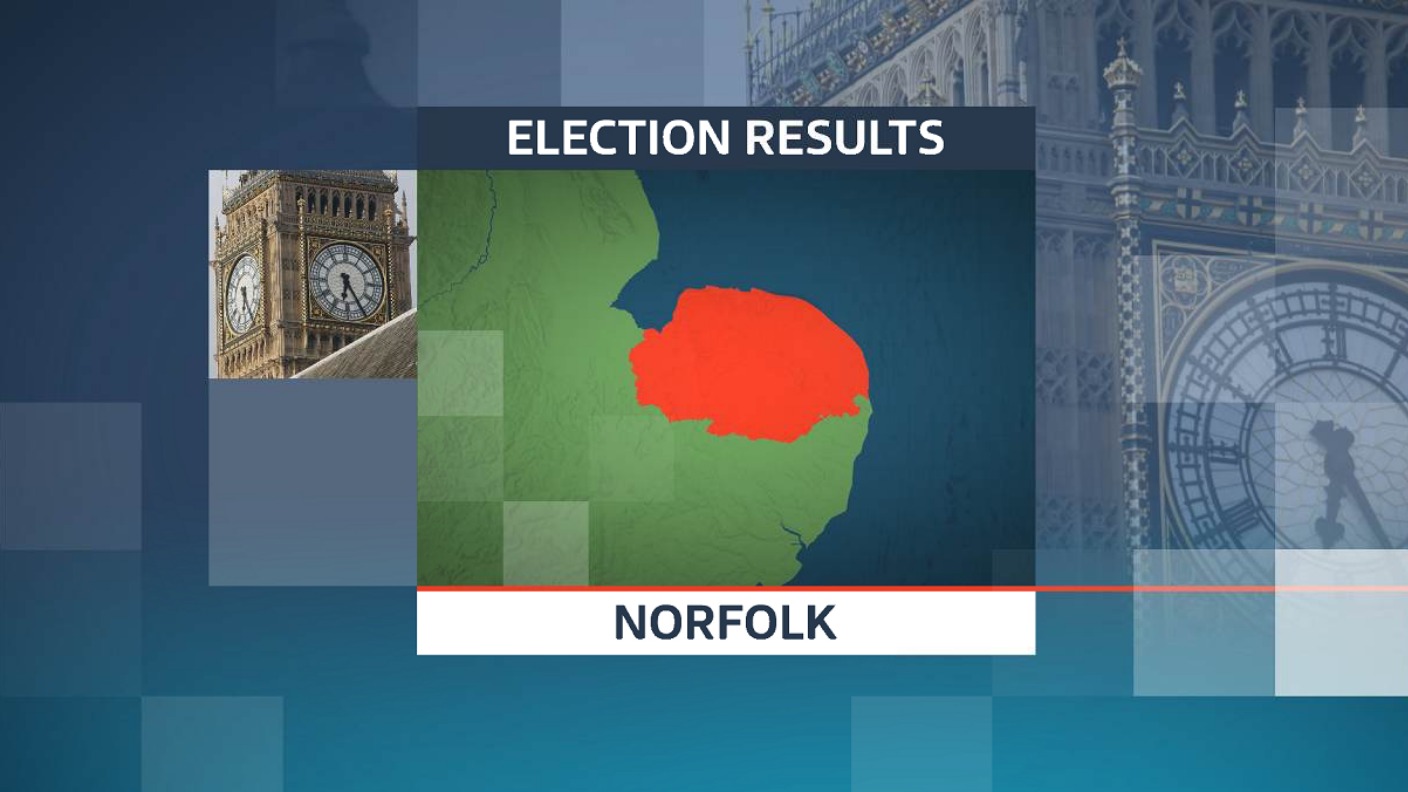 General Election 2017 results Norfolk ITV News Anglia