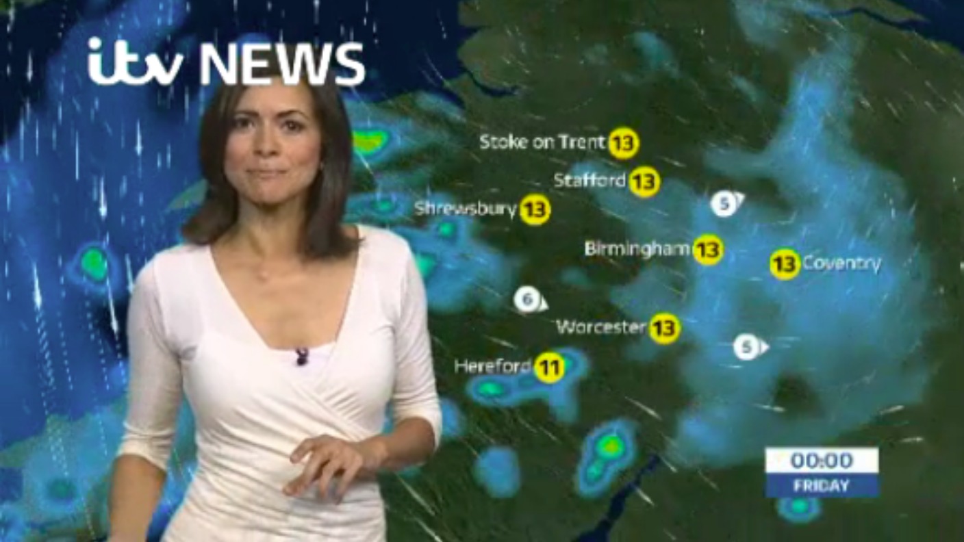 West Midlands Weather: Outbreaks of rain overnight | ITV News Central