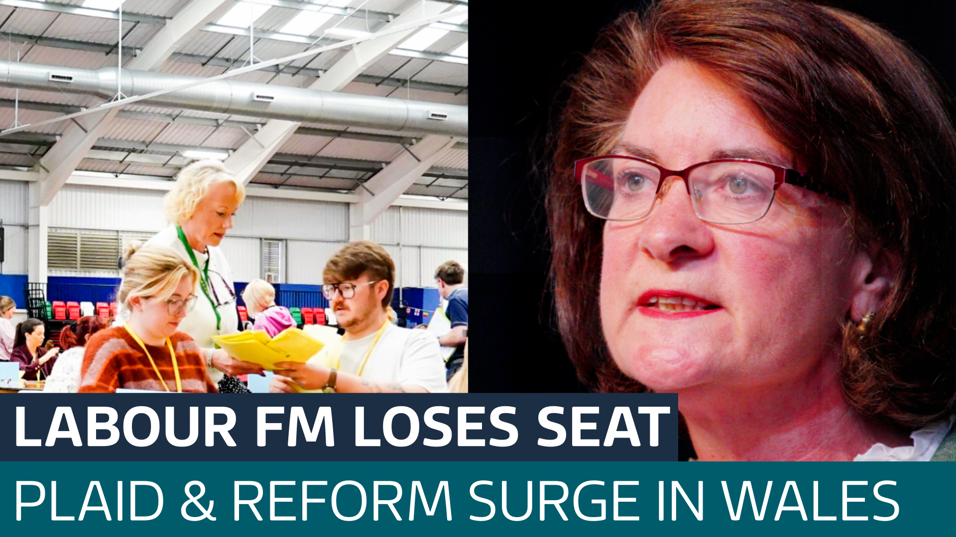 Senedd election: First Minister loses seat as Labour vote collapses in Wales - Latest From ITV News
