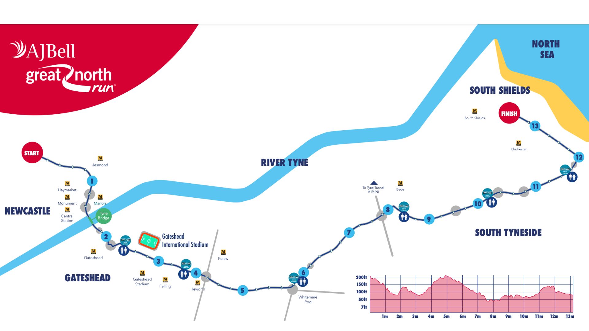 Great North Run 2023 Route road closures and how to get there