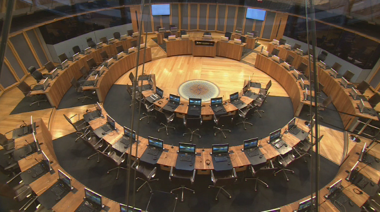 Plans To Overhaul The Senedd Published Including More Members And ...