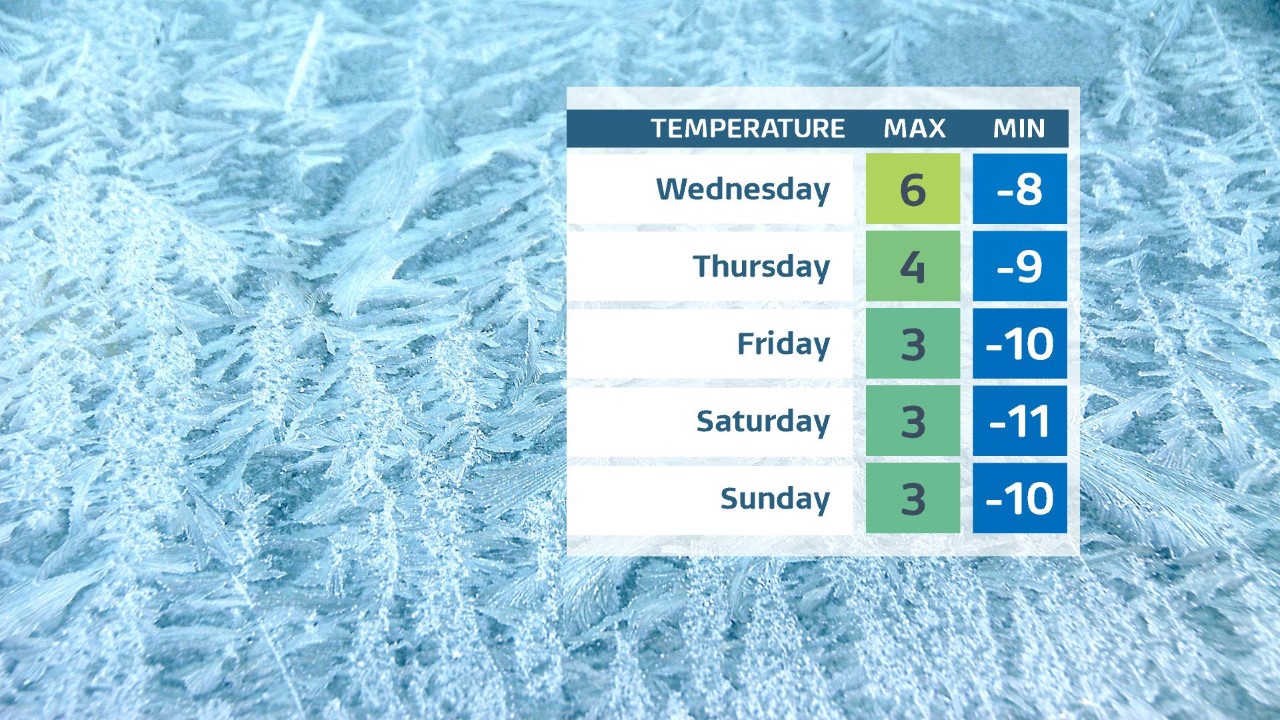 Shoppers hail thermal top 'absolutely brilliant' as UK braces for snow